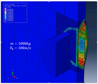 modelaje autocalibrado - valentín