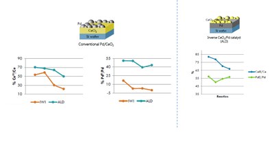 Seminario Xènia.tif